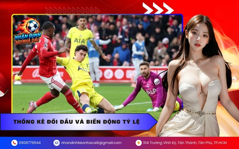 Thống kê đối đầu và biến động tỷ lệ
