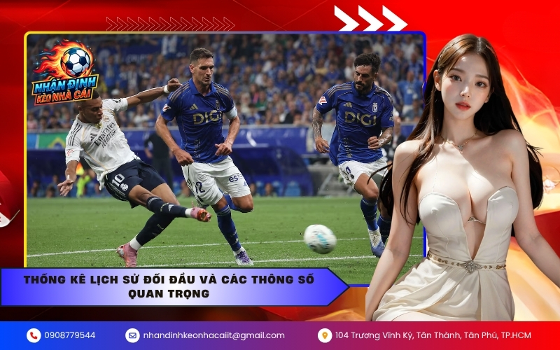 Thống kê lịch sử đối đầu và các thông số quan trọng